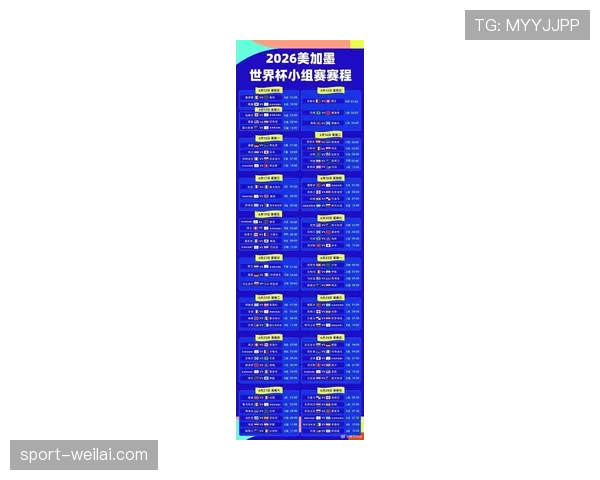 2026世界杯48队12小组赛制怎么分配，小组第三如何出线