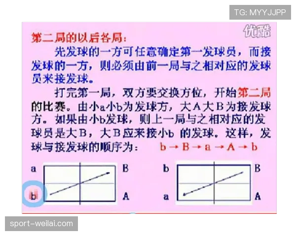 比赛用球规则:合格标准与裁判更换判定要点 比赛用球规则:合格标准与裁判更换判定要点