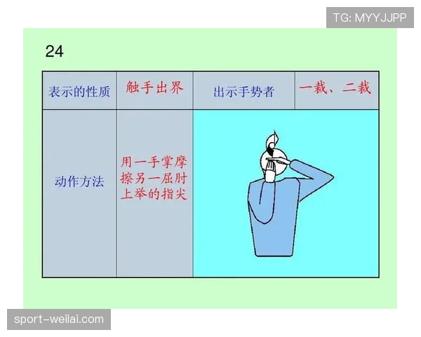 足球出界规则详解及裁判判罚关键条件解析