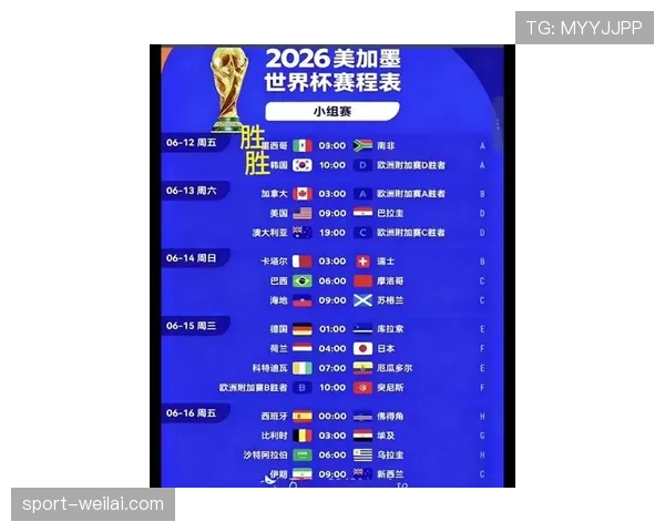 2026世界杯规则下资格怎么算定