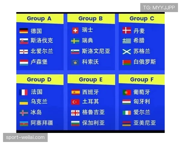 2026世界杯新规则是否增加末轮竞争