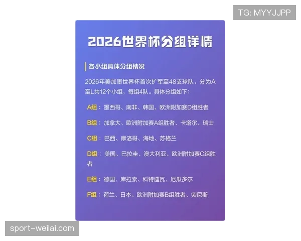 2026世界杯防守反击球队晋级前景分析 2026世界杯防守反击球队晋级前景分析
