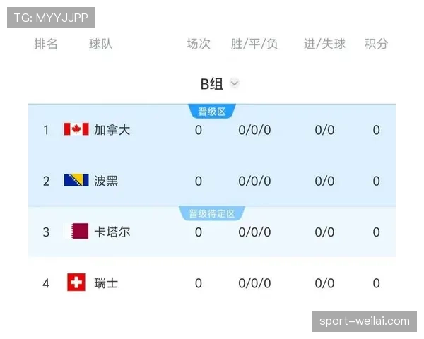 世界杯小组赛经典对决前瞻与看点分析 世界杯小组赛经典对决前瞻与看点分析